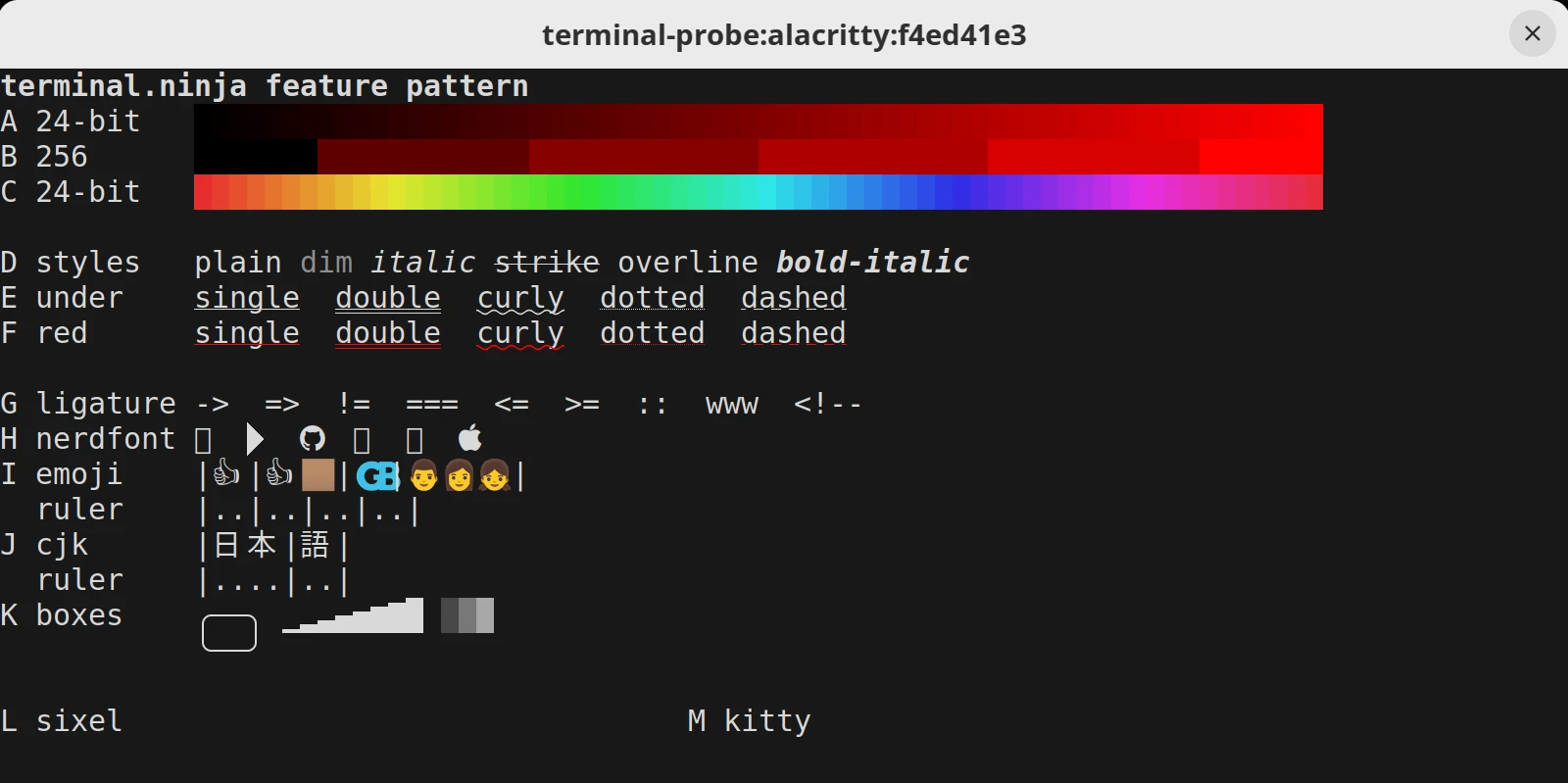 Alacritty on Linux drawing the test pattern: smooth colour ramps and every underline style, red in the second row, but no line over the word overline, ligatures left as plain operators, three of six Nerd Font icons, the thumbs up as a black-and-white outline, the toned thumb drawn as a thumb plus a swatch, the flag as the letters GB, the family as three separate faces, and nothing on either image row.