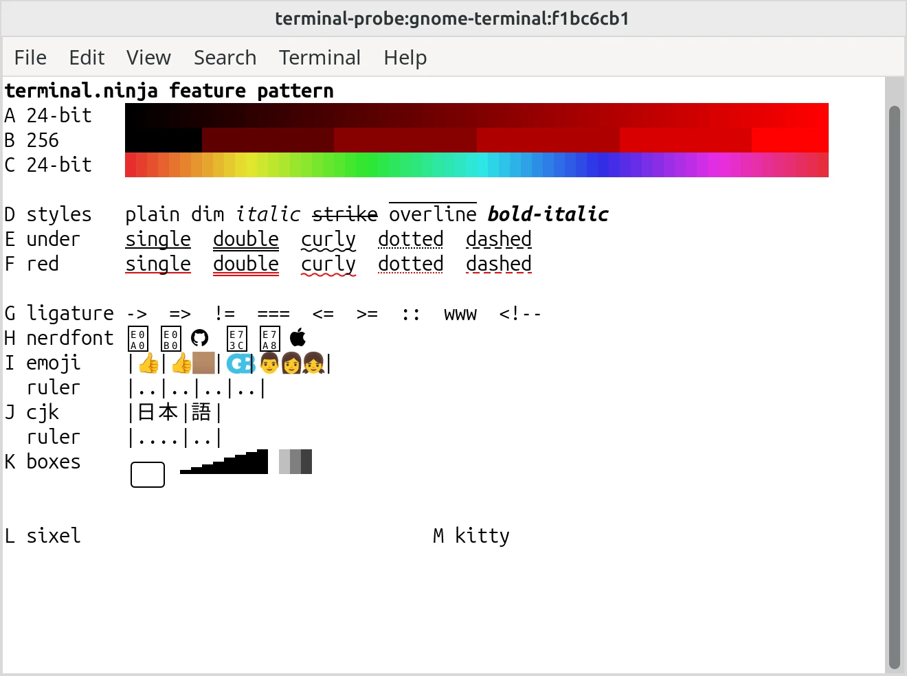 GNOME Terminal drawing the test pattern in black on white: smooth colour ramps, overline and every underline style in red, but dim text no fainter than plain, Nerd Font icons as hex-code boxes, the toned thumb as a thumb plus a swatch, the flag as the letters GB, the family as three faces, and nothing on either image row.